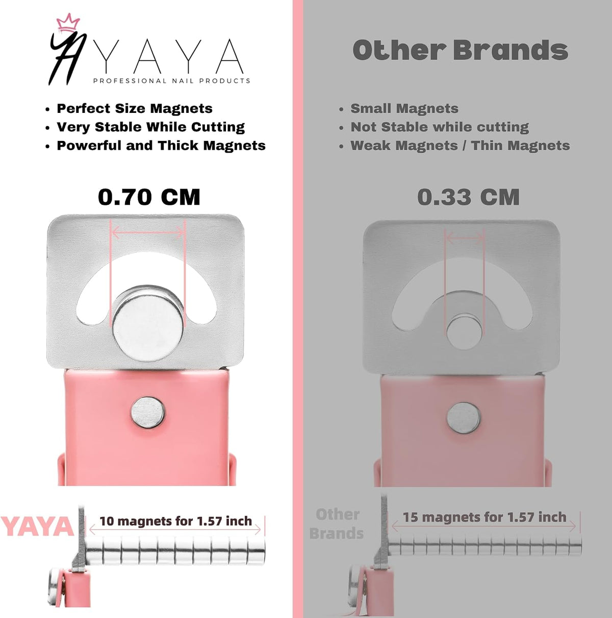 Acrylic Nail Clipper/Cutter for Long Faux Nails and Extensions